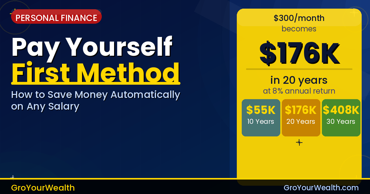 The Pay Yourself First Method: How to Save Money Automatically on Any Salary (2026) 1 Pay Yourself First method — save $300/month automatically and build $176,000 in 20 years