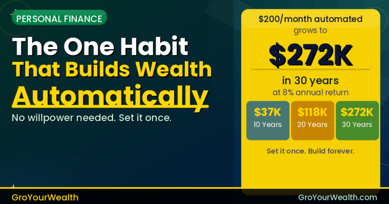 The one habit that builds wealth automatically — $200 per month automated grows to $272,000 in 30 years