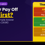 Should you invest or pay off debt first — the 7% rule chart showing above and below threshold decisions