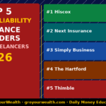 Top 5 Business Liability Insurance Providers for US Freelancers 2026 — GroYourWealth