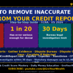 How to Remove Inaccurate Items from Your Credit Report Step by Step US 2026 — GroYourWealth