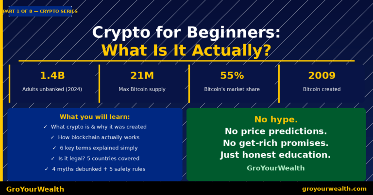 Crypto for Beginners What Is Cryptocurrency and How Does Blockchain Work Complete Guide 2026 GroYourWealth