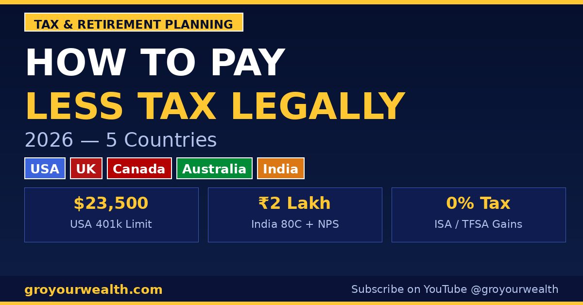 How to Pay Less Tax Legally 2026 — All 5 Countries