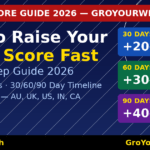 Step-by-step guide to raising your credit score fast in 2026 — from 580 to 720 in 90 days