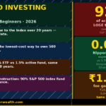 Index Fund Investing in Depth Complete Guide for Beginners 2026 — GroYourWealth