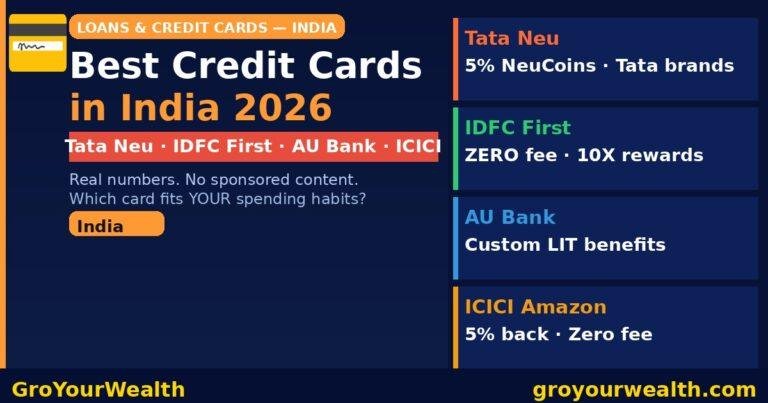 Best Credit Cards in India 2026 — Tata Neu, IDFC First, AU Bank and ICICI Amazon Pay Compared