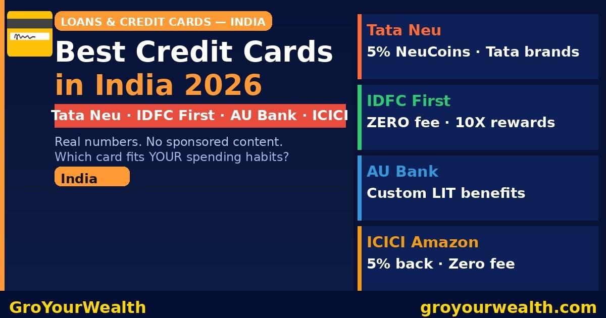 Best Credit Cards in India 2026 — Tata Neu, IDFC First, AU Bank & ICICI Compared 1 Best Credit Cards in India 2026 — Tata Neu, IDFC First, AU Bank and ICICI Amazon Pay Compared