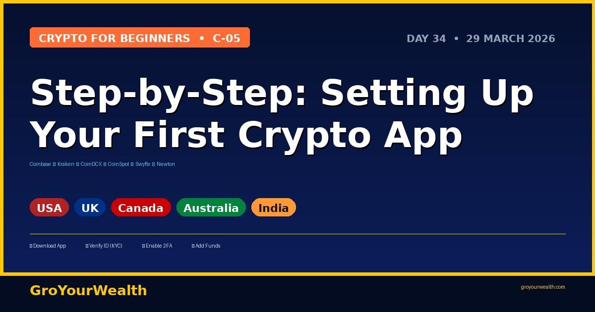 How to Set Up a Crypto App: Coinbase, Kraken, CoinDCX & More (2026) 1 day34 c05 featured image