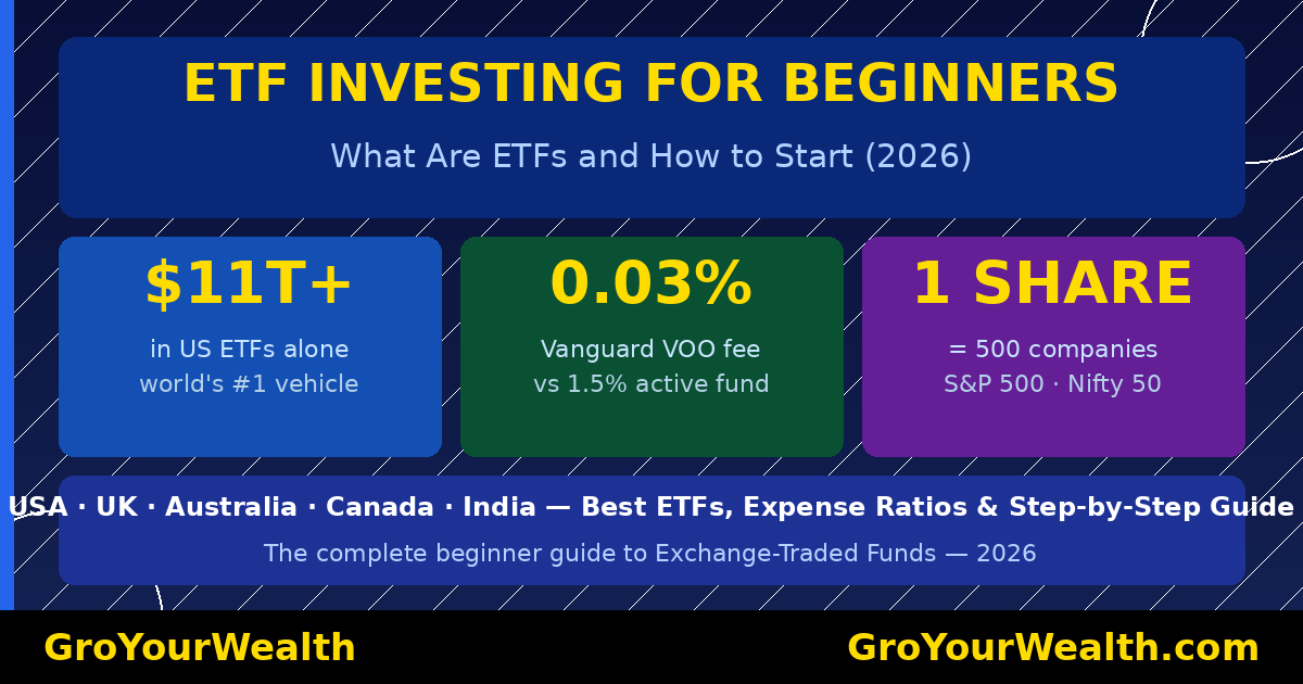 index fund invetings