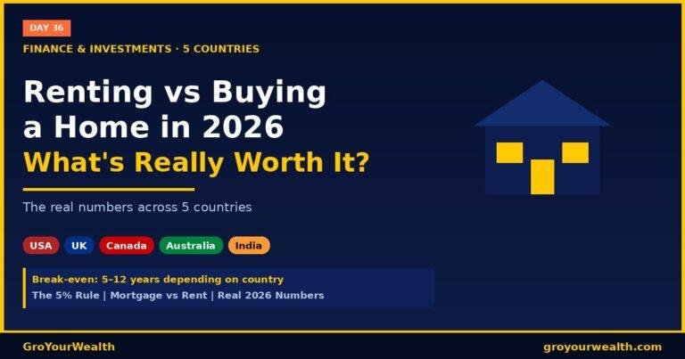 Renting vs Buying a Home in 2026 — Real numbers for USA, UK, Canada, Australia and India compared by GroYourWealth