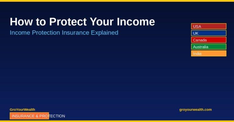 Income protection insurance explained for USA, UK, Canada, Australia, and India — how to protect your income