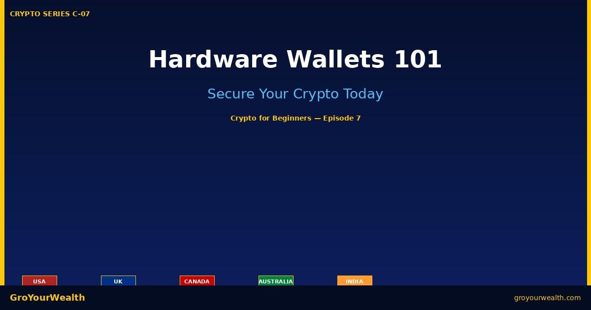 Hardware wallet with gold accent bar showing Hardware Wallets 101 title, GroYourWealth branding, and country flags for USA, UK, Canada, Australia, India on dark navy background