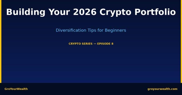 C-08 crypto portfolio diversification guide showing 70-20-10 allocation rule with Bitcoin Ethereum Solana tier structure for beginners 2026