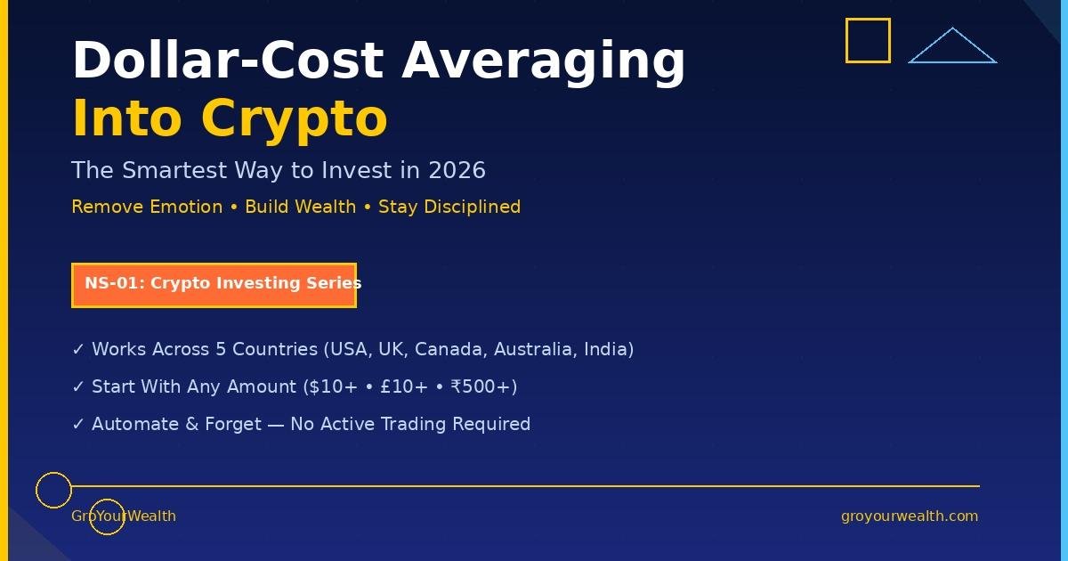 Dollar-Cost Averaging Into Crypto: 2026 Guide (5 Countries) 1 Dollar-cost averaging crypto strategy guide showing DCA investment approach for 2026 with monthly investment amounts across five countries USA UK Canada Australia India with gold accents and navy gradient design GroYourWealth branding