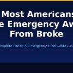 Why Most Americans Are One Emergency Away From Broke Dark navy gradient background with the title "Why Most Americans Are One Emergency Away From Broke" and subtitle "Complete Financial Emergency Fund Guide (USA)" in white and cyan text, with a red USA Finance badge in the bottom-left corner and GroYourWealth branding in the footer.