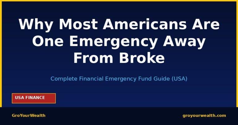 Dark navy gradient background with the title "Why Most Americans Are One Emergency Away From Broke" and subtitle "Complete Financial Emergency Fund Guide (USA)" in white and cyan text, with a red USA Finance badge in the bottom-left corner and GroYourWealth branding in the footer.