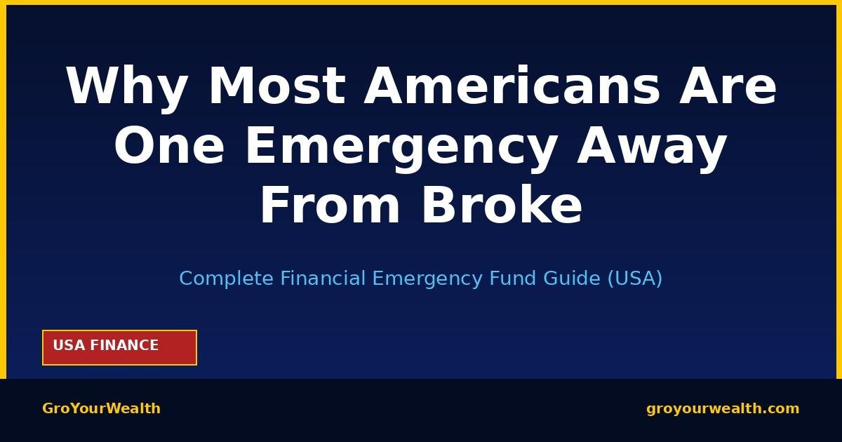 Dark navy gradient background with the title "Why Most Americans Are One Emergency Away From Broke" and subtitle "Complete Financial Emergency Fund Guide (USA)" in white and cyan text, with a red USA Finance badge in the bottom-left corner and GroYourWealth branding in the footer.