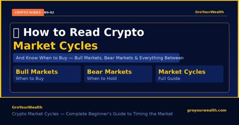 Crypto market cycle phases chart — how to read bull markets and bear markets and know when to buy Bitcoin — GroYourWealth guide NS-02
