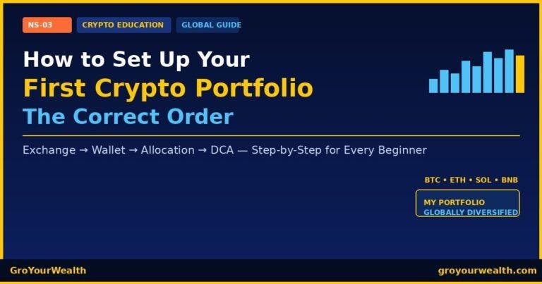 How to set up your first crypto portfolio in the correct order — choose your exchange, secure your wallet, set your allocation and start DCA investing — global beginner guide 2026 — GroYourWealth NS-03