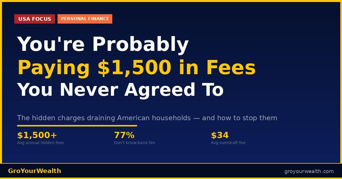 ark navy infographic with gold text reading "You're Probably Paying $1,500 in Fees You Never Agreed To" with USA FOCUS badge, key statistics on hidden bank and investment fees, and GroYourWealth branding on a dark gradient background