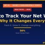 Infographic showing how to track your net worth in the USA in 2026 — with benchmarks by age, tools like Empower and Google Sheets, and the formula: assets minus liabilities equals net worth — from GroYourWealth.