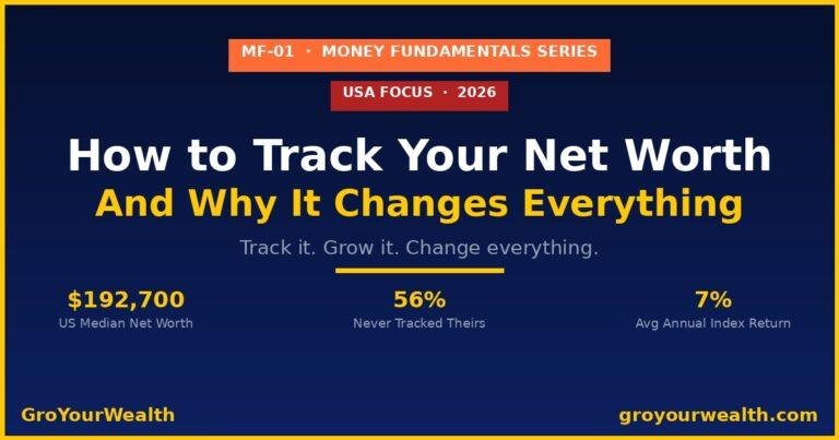 Infographic showing how to track your net worth in the USA in 2026 — with benchmarks by age, tools like Empower and Google Sheets, and the formula: assets minus liabilities equals net worth — from GroYourWealth.