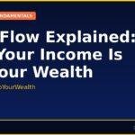 Cash Flow Explained: Why Your Income Is Not Your Wealth — USA 2026 | GroYourWealth Money Fundamentals Series MF-02 | Dark navy infographic with gold accents showing income vs wealth gap