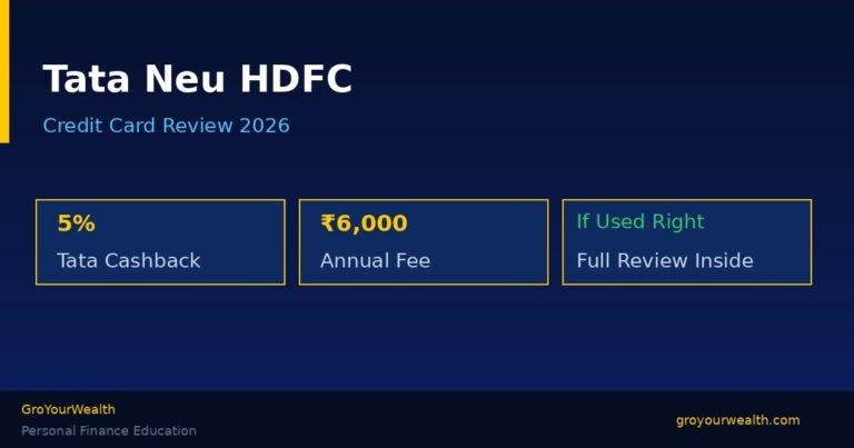 Tata Neu HDFC Credit Card with 5% cashback rewards offer, annual fee breakdown, and comparison chart for India credit card review 2026