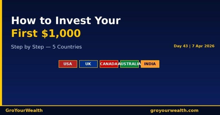 How to Invest Your First $1,000 with step-by-step guide for USA, UK, Canada, Australia, and India with platform recommendations and investment calculations