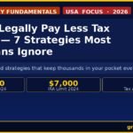 Dark navy infographic: "How to Legally Pay Less Tax in 2026 — 7 Strategies Most Americans Ignore (MF-06)" with USA FOCUS badge, gold accent bars, and GroYourWealth branding on groyourwealth.com
