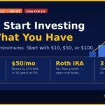 MF-05 guide graphic showing how to start investing with small amounts of money in the USA in 2026, dark navy background with gold accents, chart icon, GroYourWealth branding, Money Fundamentals series badge