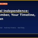 Financial Independence USA 2026 — Your FI Number, Timeline and Plan — GroYourWealth MF-10