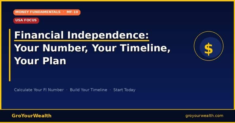 Financial Independence USA 2026 — Your FI Number, Timeline and Plan — GroYourWealth MF-10