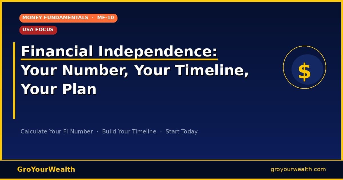 Financial Independence USA 2026 — Your FI Number, Timeline and Plan — GroYourWealth MF-10