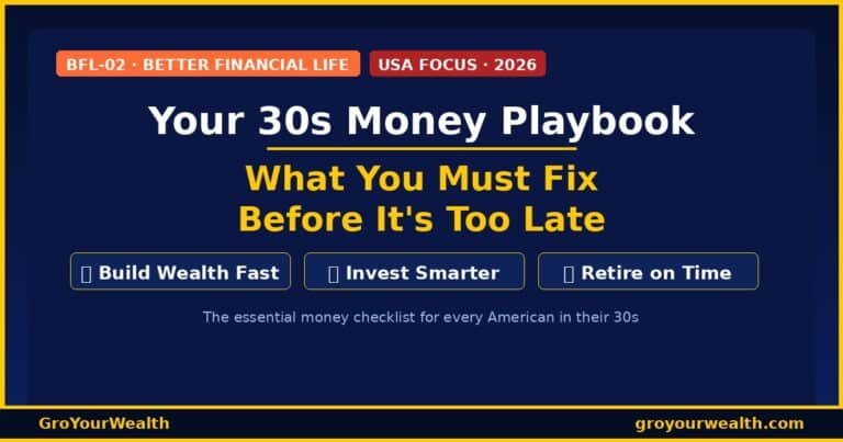 30s money playbook USA 2026 financial checklist GroYourWealth BFL-02