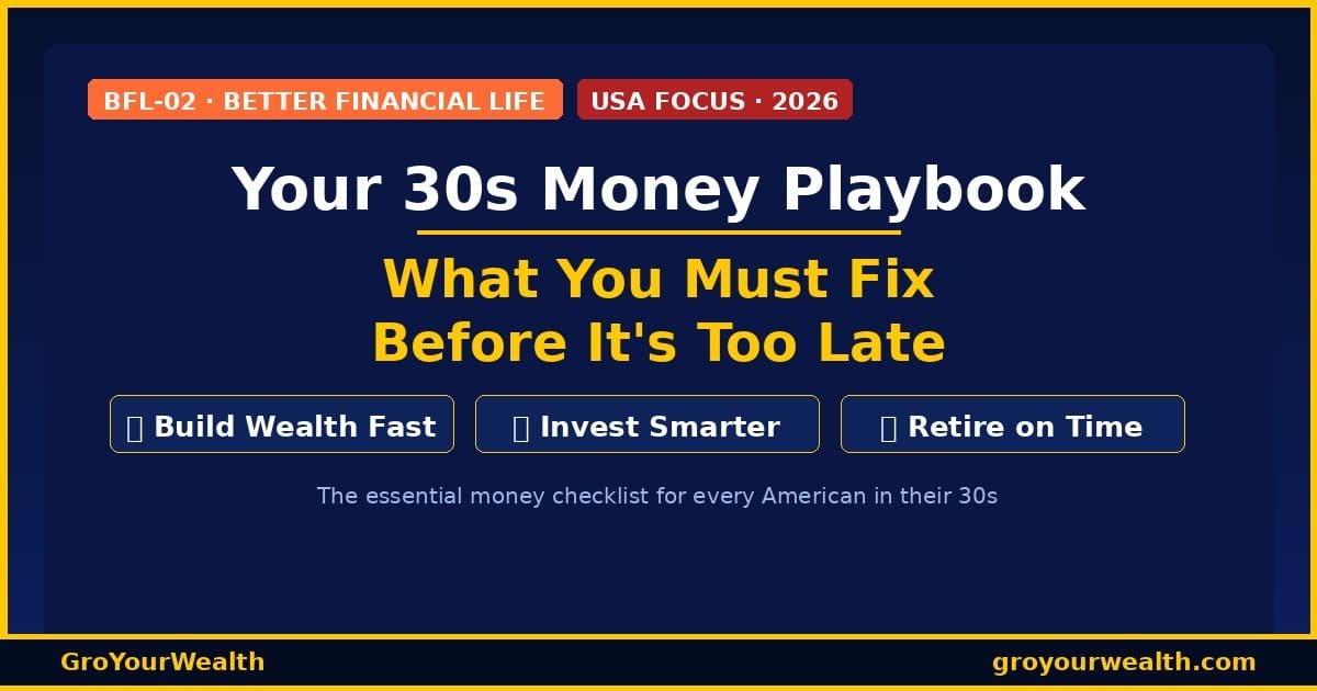 30s money playbook USA 2026 financial checklist GroYourWealth BFL-02