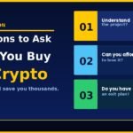 3 questions to ask before buying crypto — GroYourWealth