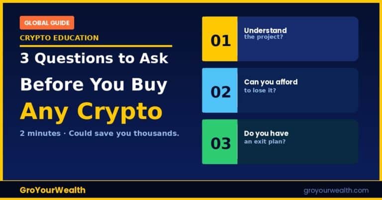 3 questions to ask before buying crypto — GroYourWealth