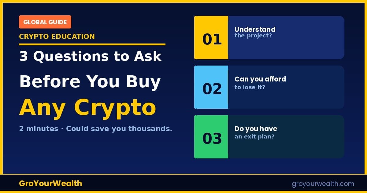 3 questions to ask before buying crypto — GroYourWealth