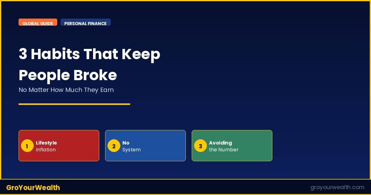 3 habits that keep people broke — GroYourWealth