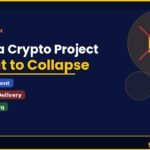 3 Signs a Crypto Project Is About to Collapse 3 signs a crypto project is about to collapse — crypto warning guide 2026 — GroYourWealth