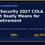 Social Security 2027 COLA impact on retirement income explained