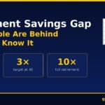 Retirement Savings Gap — Most Americans Are Behind and Don't Know It Retirement savings gap guide — GroYourWealth 2026