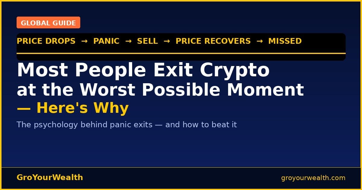 Why people exit crypto at the worst moment — GroYourWealth