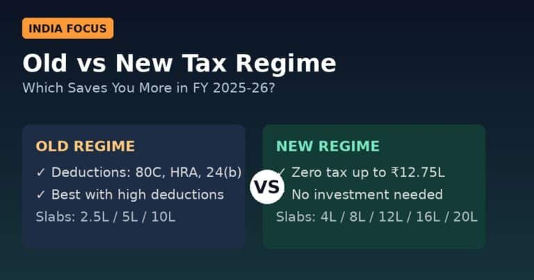 Old tax regime vs new tax regime comparison FY 2025-26 India Focus badge