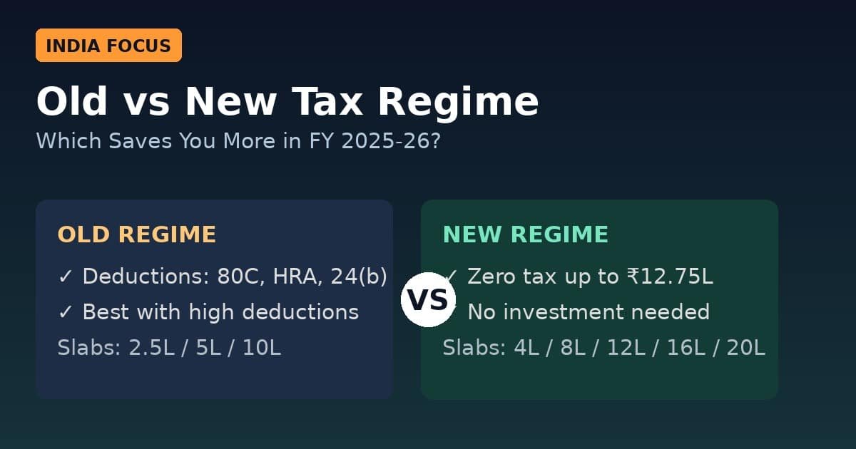 Old vs New Tax Regime FY 2025-26: Which Saves More? (With Calculator) 1 Old tax regime vs new tax regime comparison FY 2025-26 India Focus badge