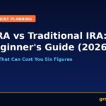 Roth IRA vs Traditional IRA Roth IRA vs Traditional IRA guide 2026 — GroYourWealth