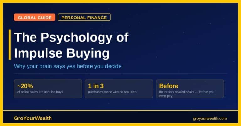 Featured Image Alt Text — SHORT: The psychology behind impulse buying — GroYourWealth