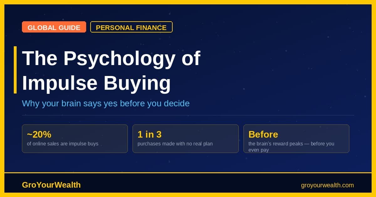 Featured Image Alt Text — SHORT: The psychology behind impulse buying — GroYourWealth
